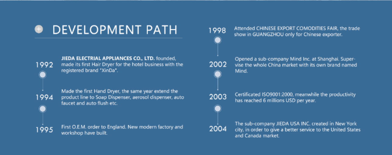 automatic dispenser موزع تلقائي