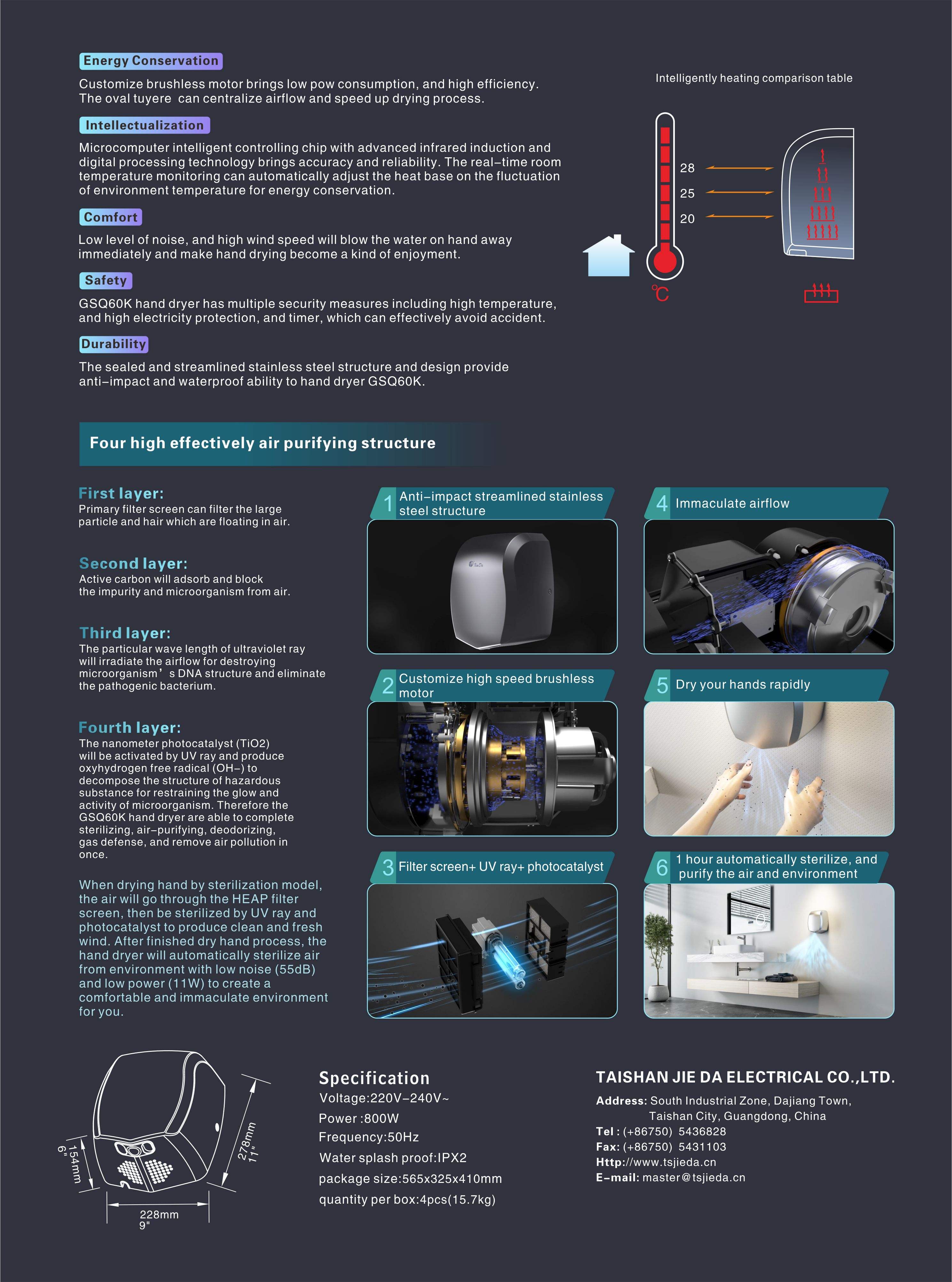 مجففات الهواء اليدوية