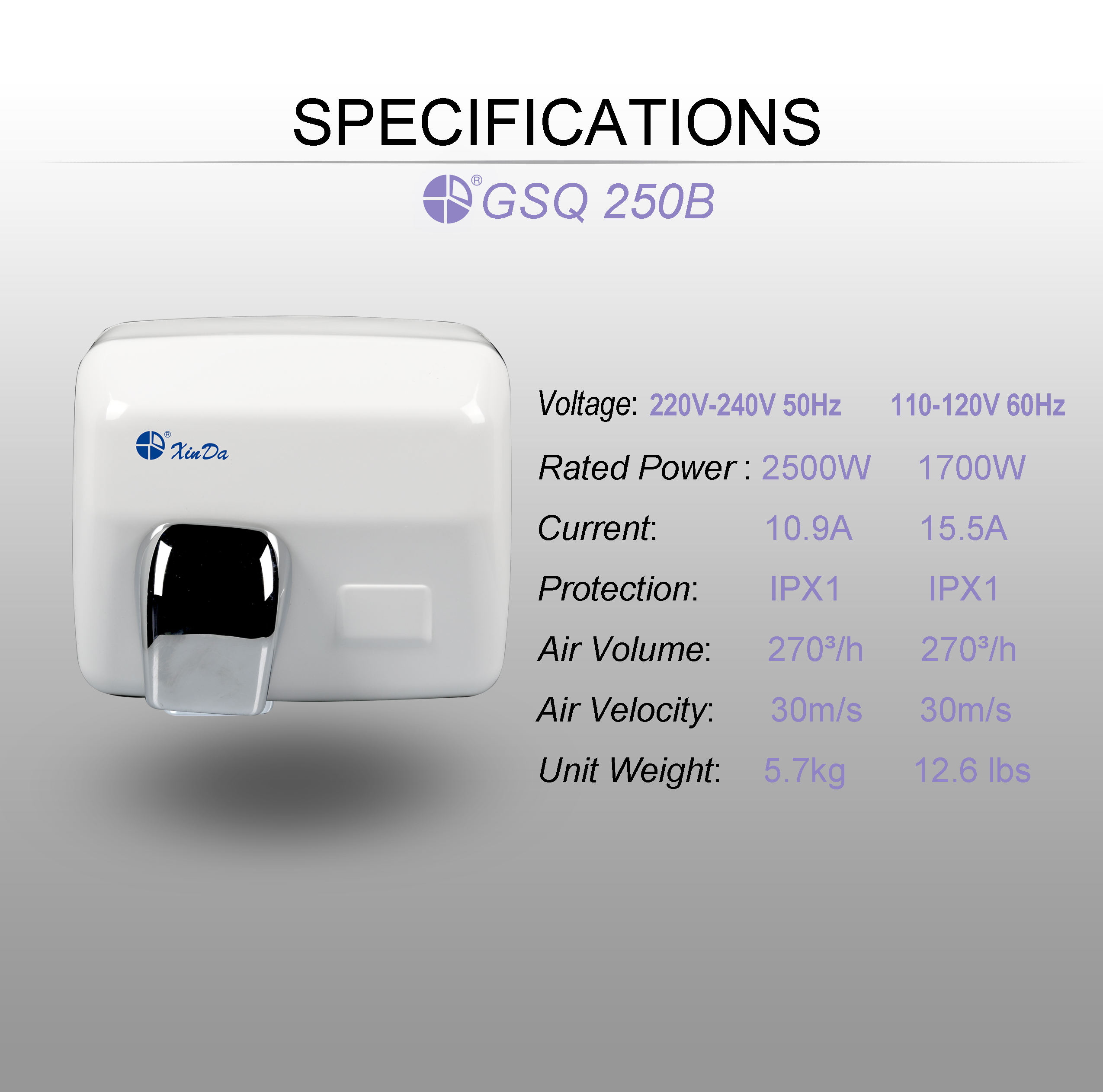مجفف الأيدي التلقائي