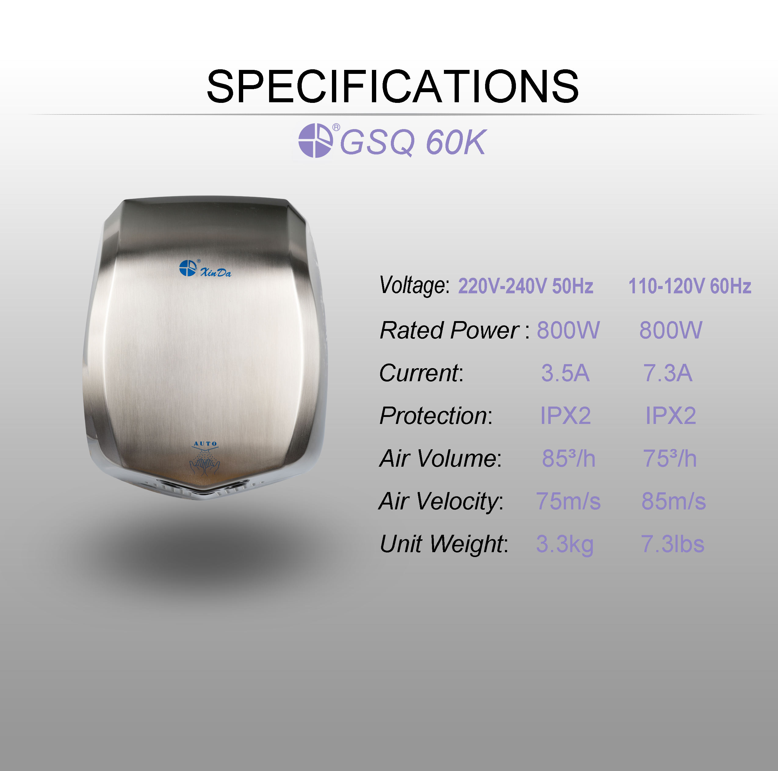 m&aacute;y sấy tay gia đ&igrave;nh