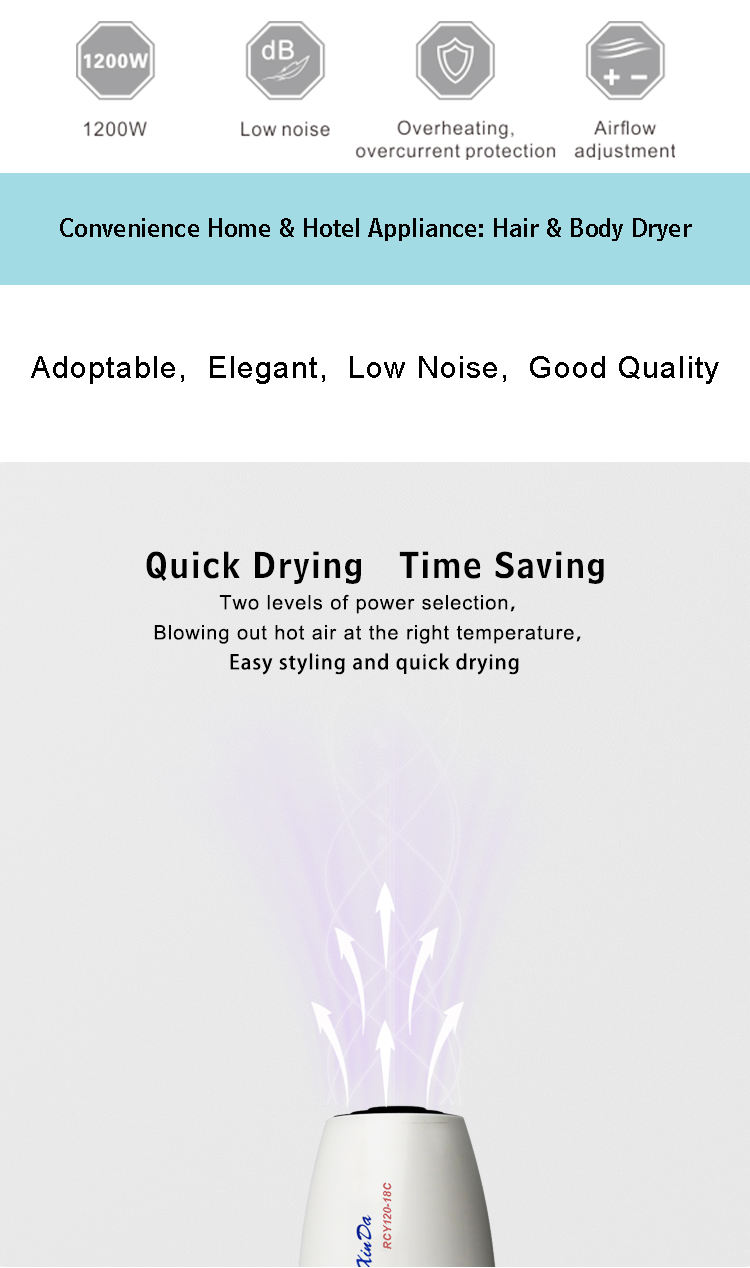 m&aacute;y sấy t&oacute;c tốt nhất cho nam giới