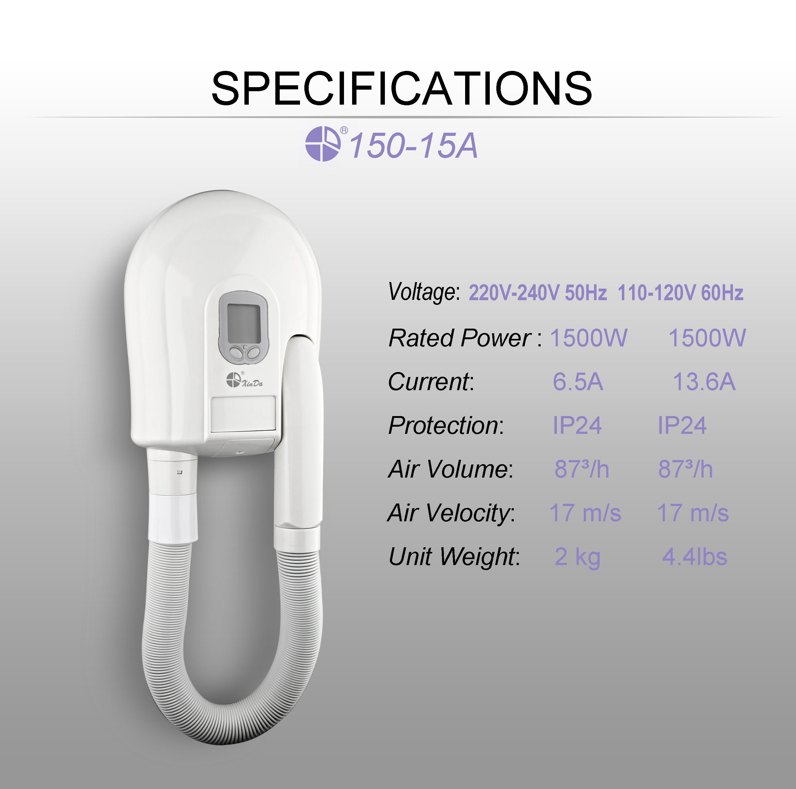 m&aacute;y sấy t&oacute;c tốt nhất cho nam giới