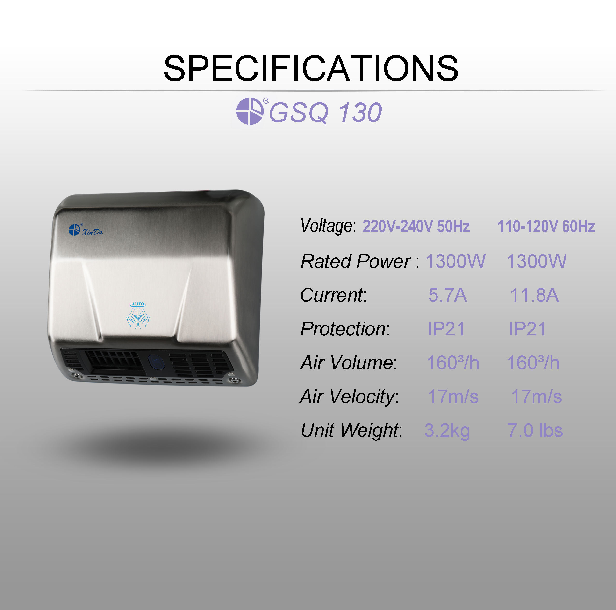 مجففات الأيدي للحمامات